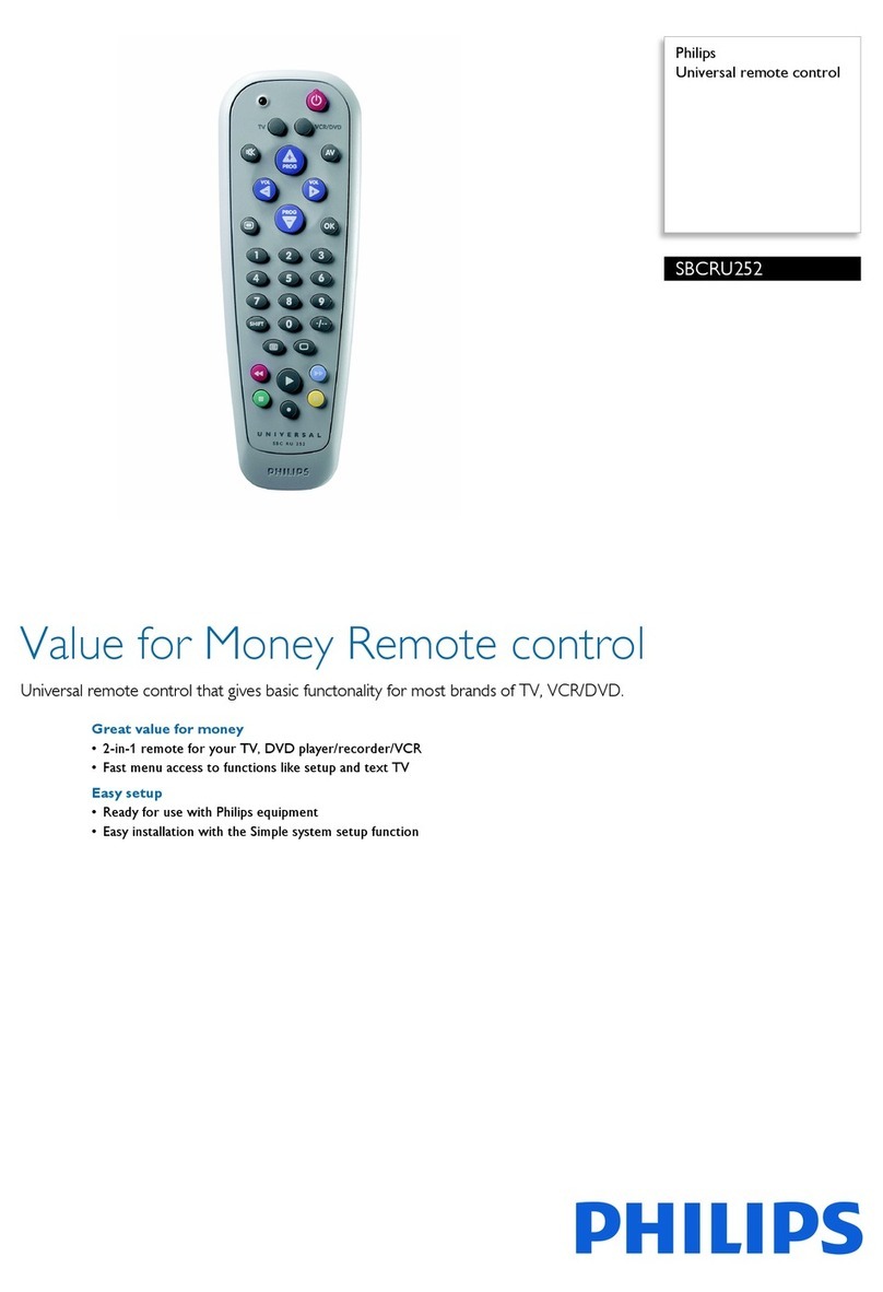 Philips SBCRU252/00 Specifications