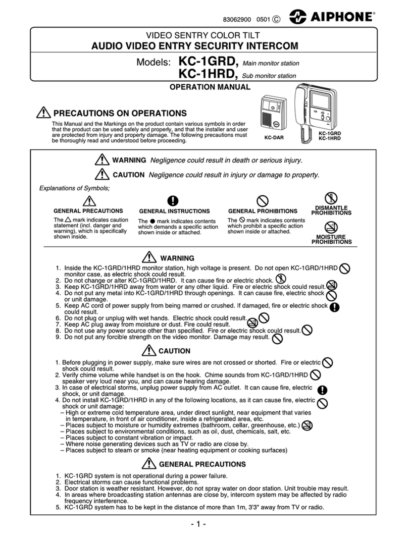Aiphone KC-1GRD User manual