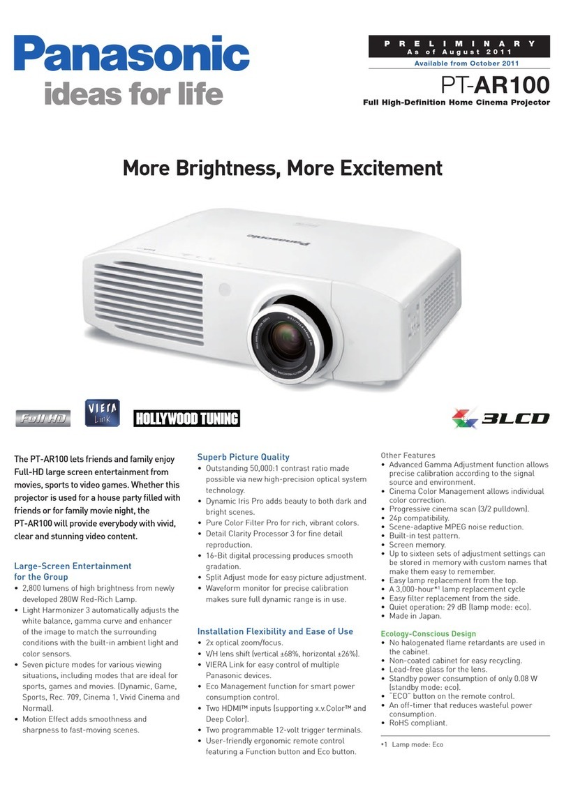 Panasonic PT-AR100 User manual