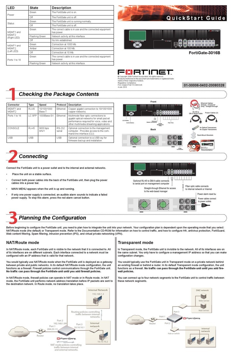 Fortinet FortiGate-3016B User manual Fortinet FortiGate-3016B User manual