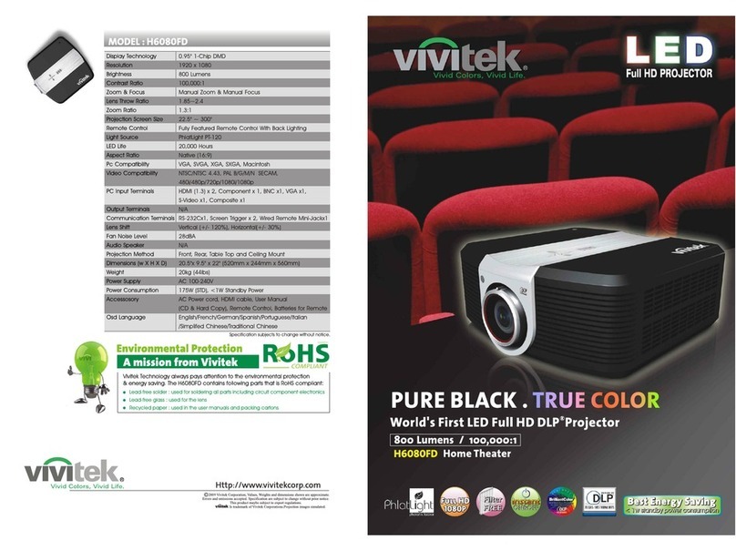 Vivitek H6080FD Specifications