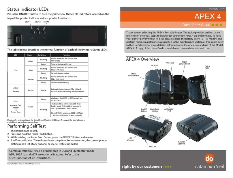 Oneil APEX 4 quick start guide
