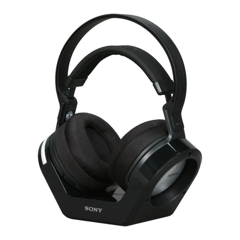 Sony MDR-RF925RK operating instructions