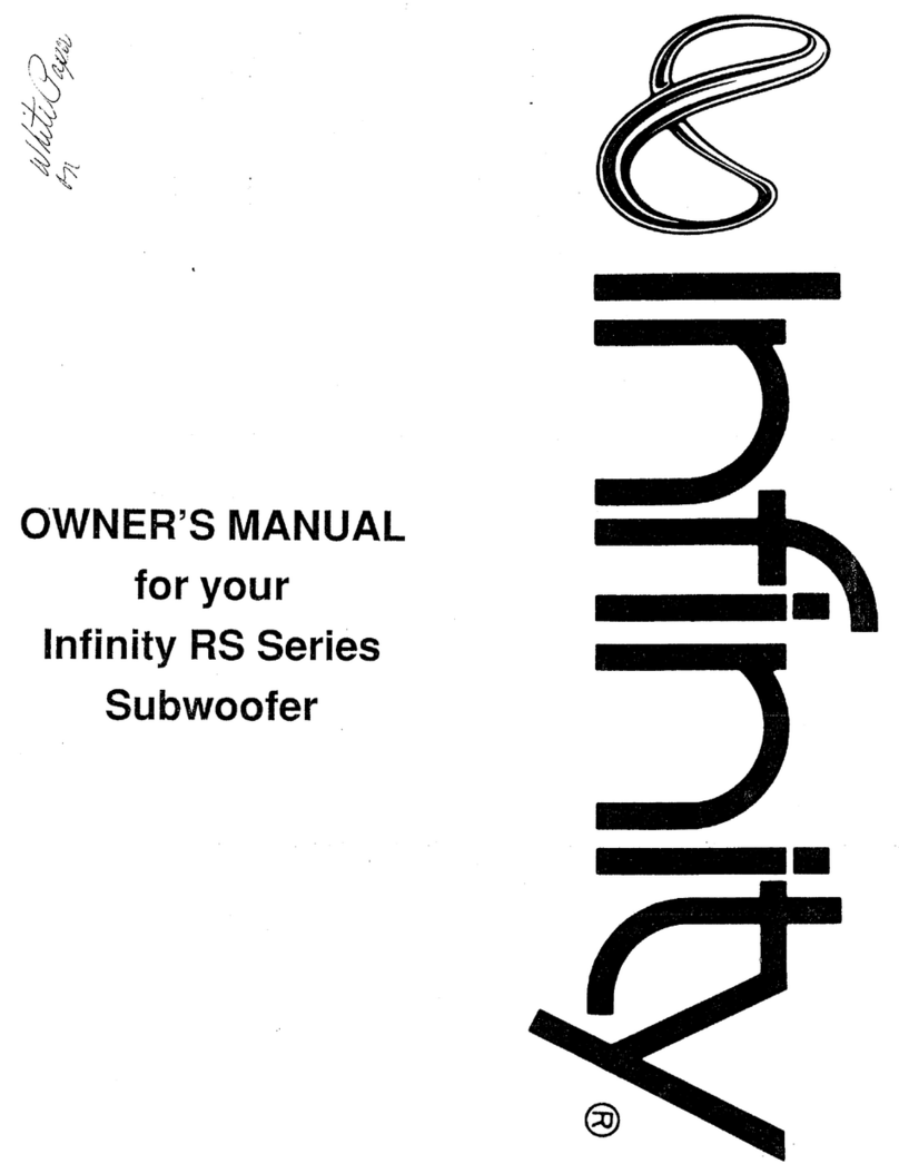 Infinity RS Series User manual