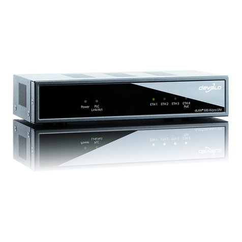 Devolo dLAN 500 AVpro UNI User manual