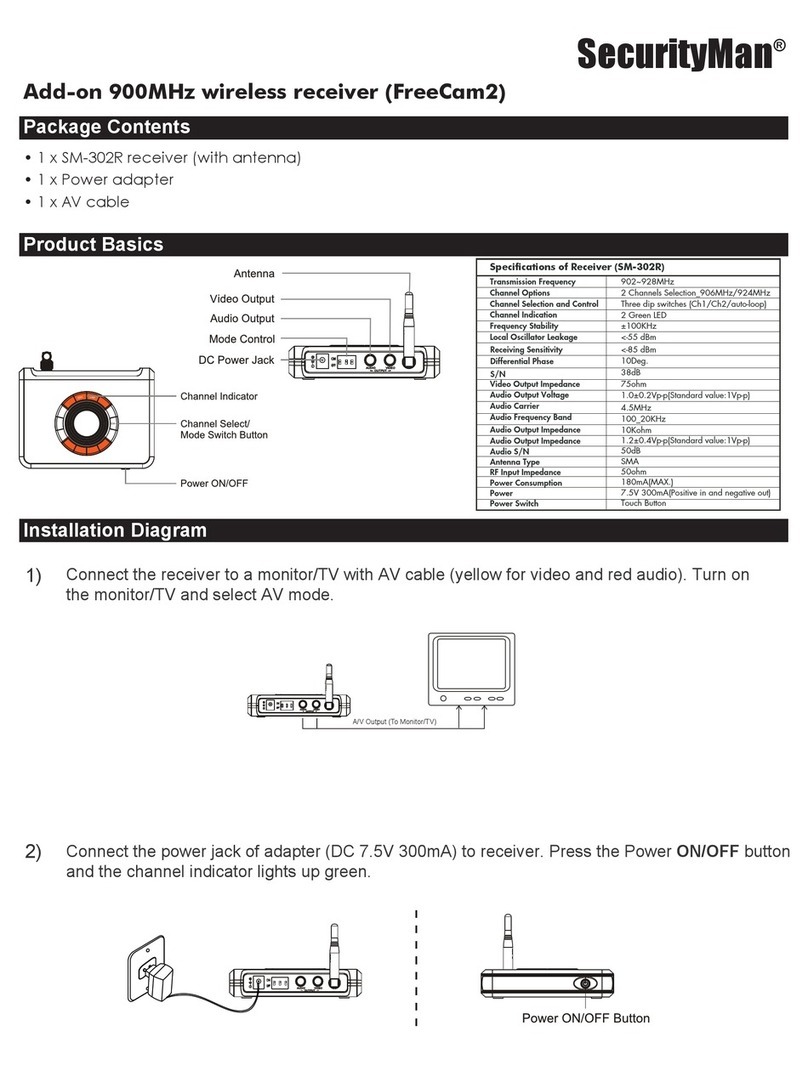 SecurityMan SM-302R Specifications