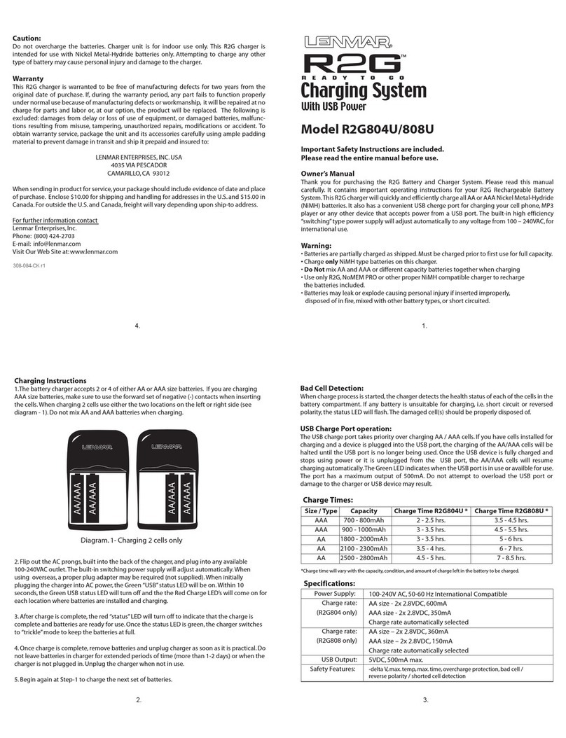 Lenmar R2G804U/808U instructions