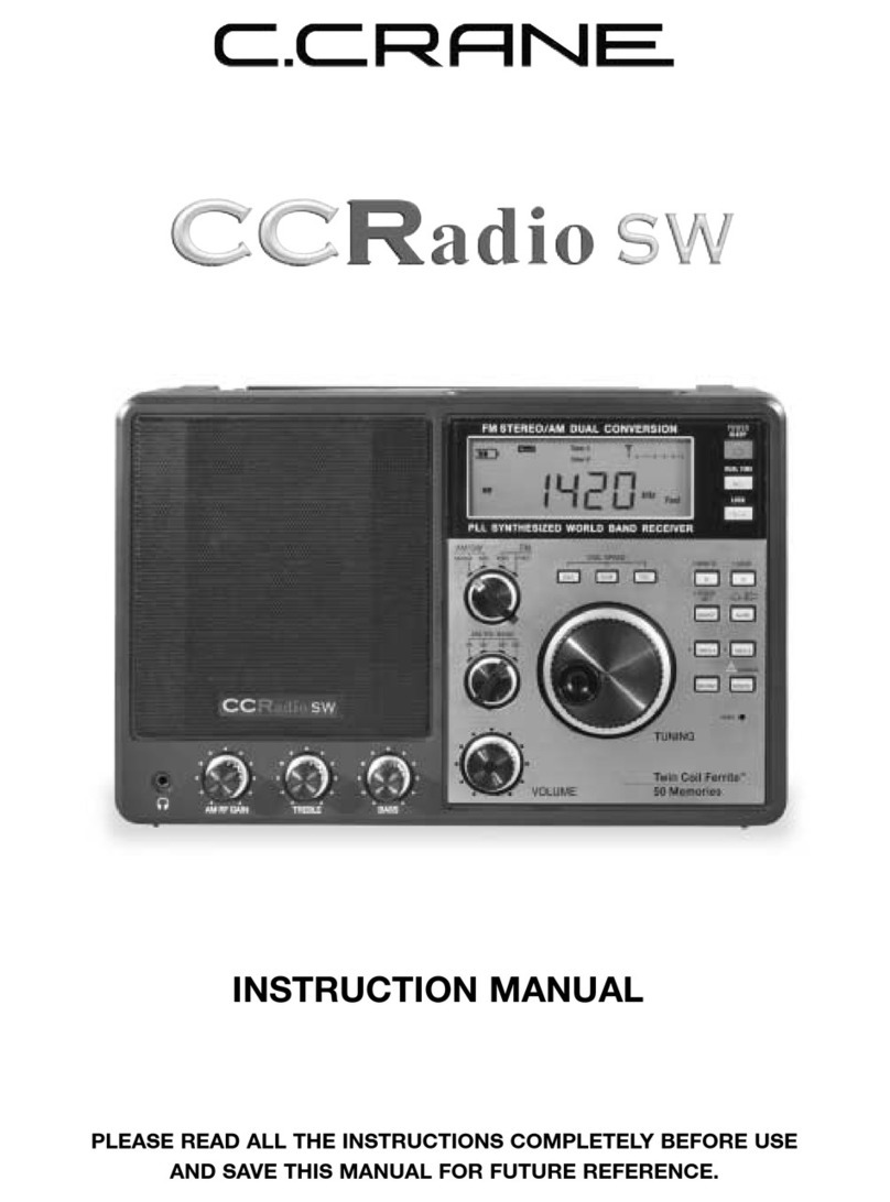 C. Crane CCRadio SW User manual C. Crane CCRadio SW User manual