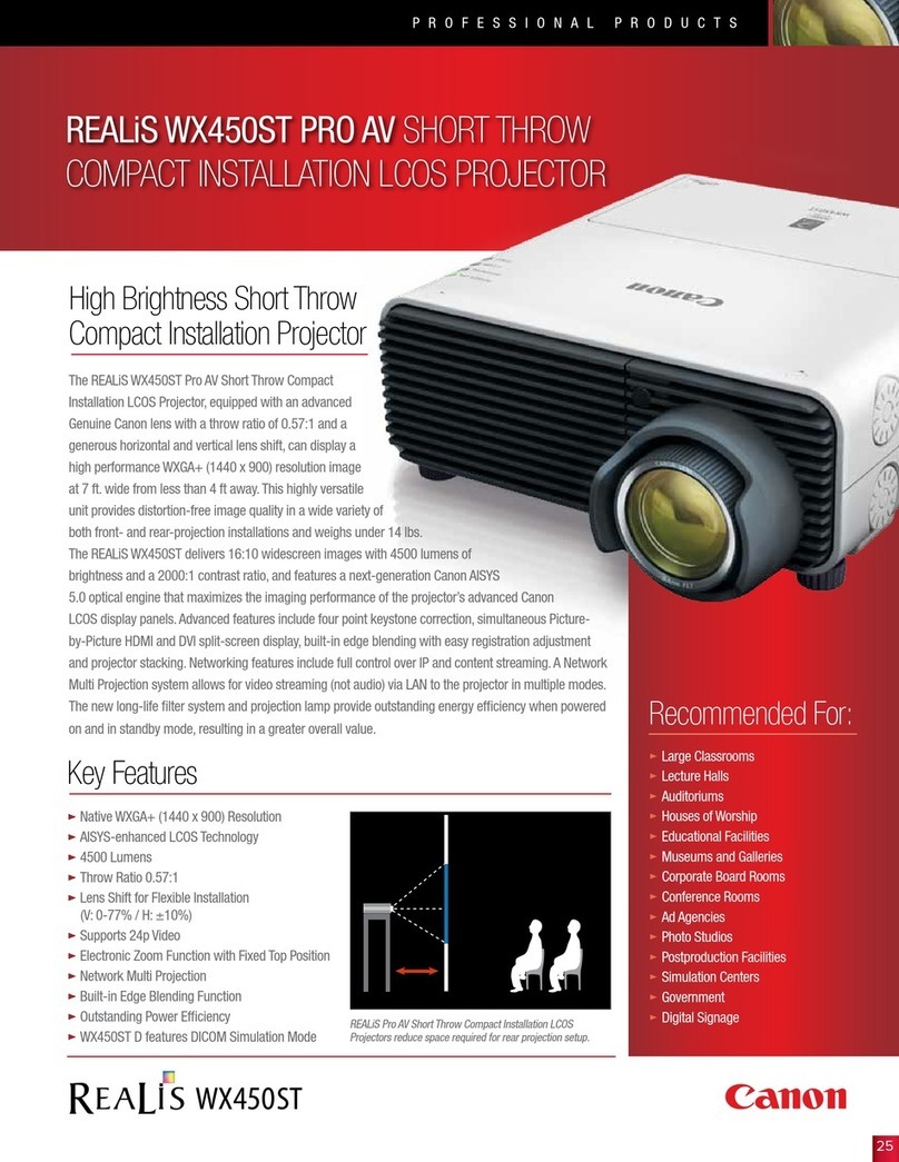 Canon REALiS WX450ST User manual