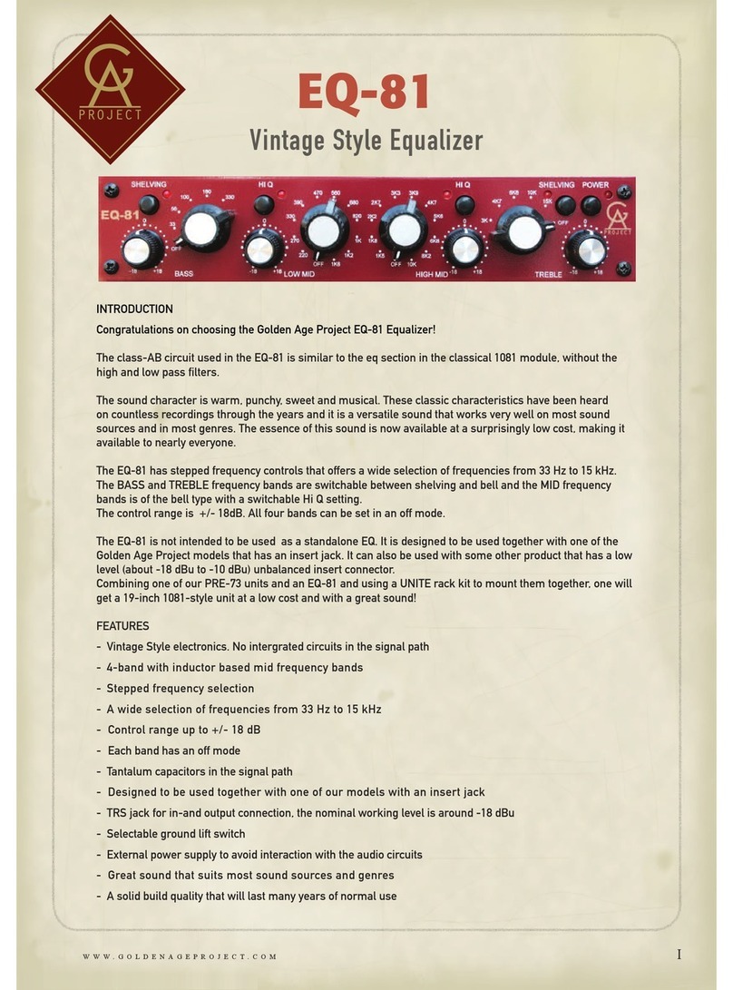 GA Project EQ-81 quick guide