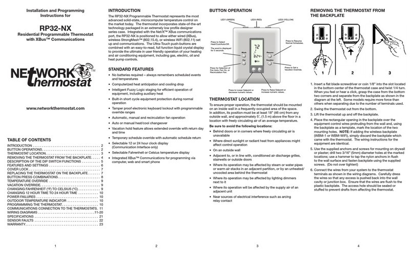 Network Thermostat RP32-NX Technical specifications