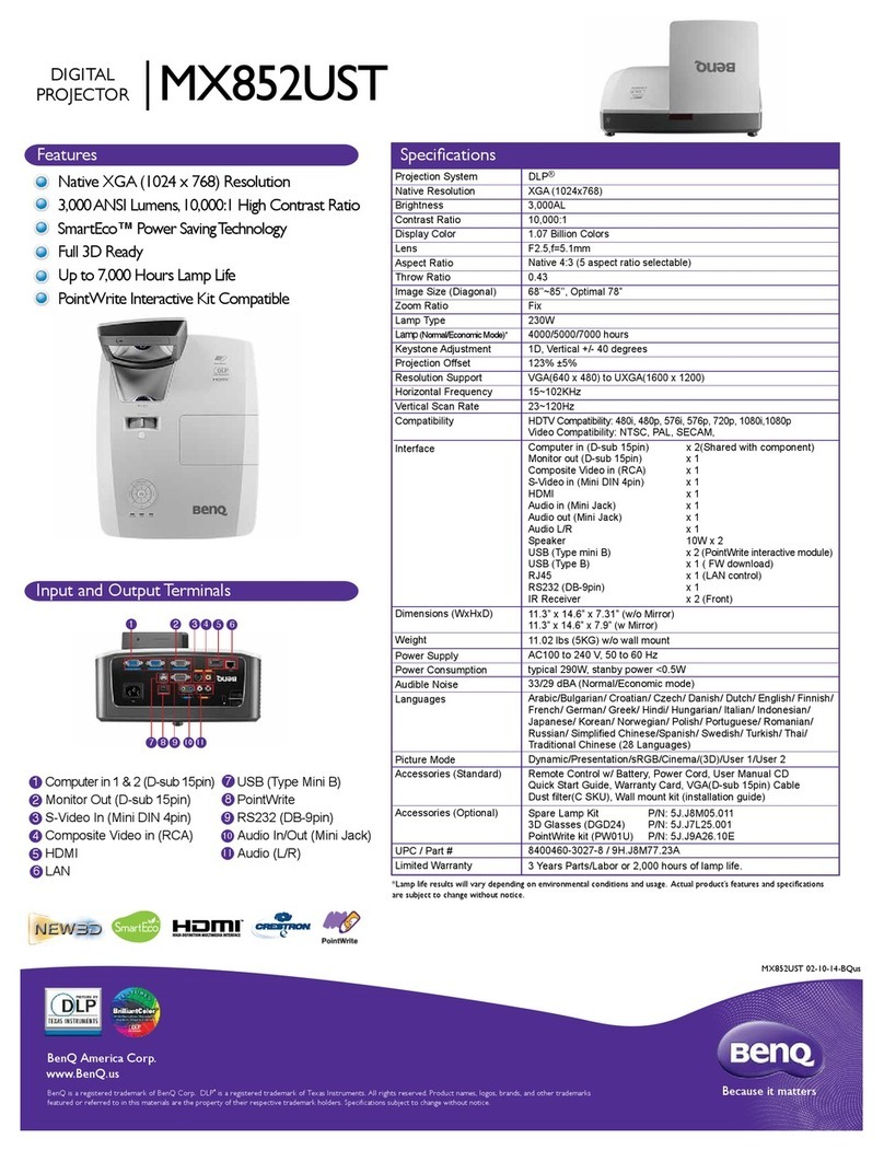 BenQ MX852UST User manual