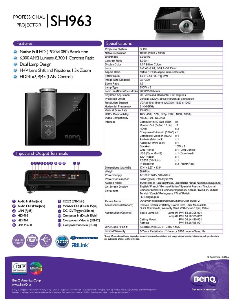 BenQ SH963 User manual