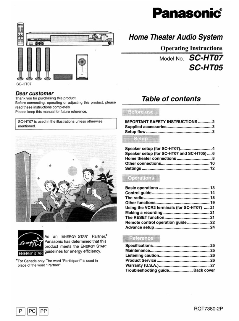 Panasonic SCHT07 - RECEIVER W/5 DISK DV User manual Panasonic SCHT07 - RECEIVER W/5 DISK DV User manual