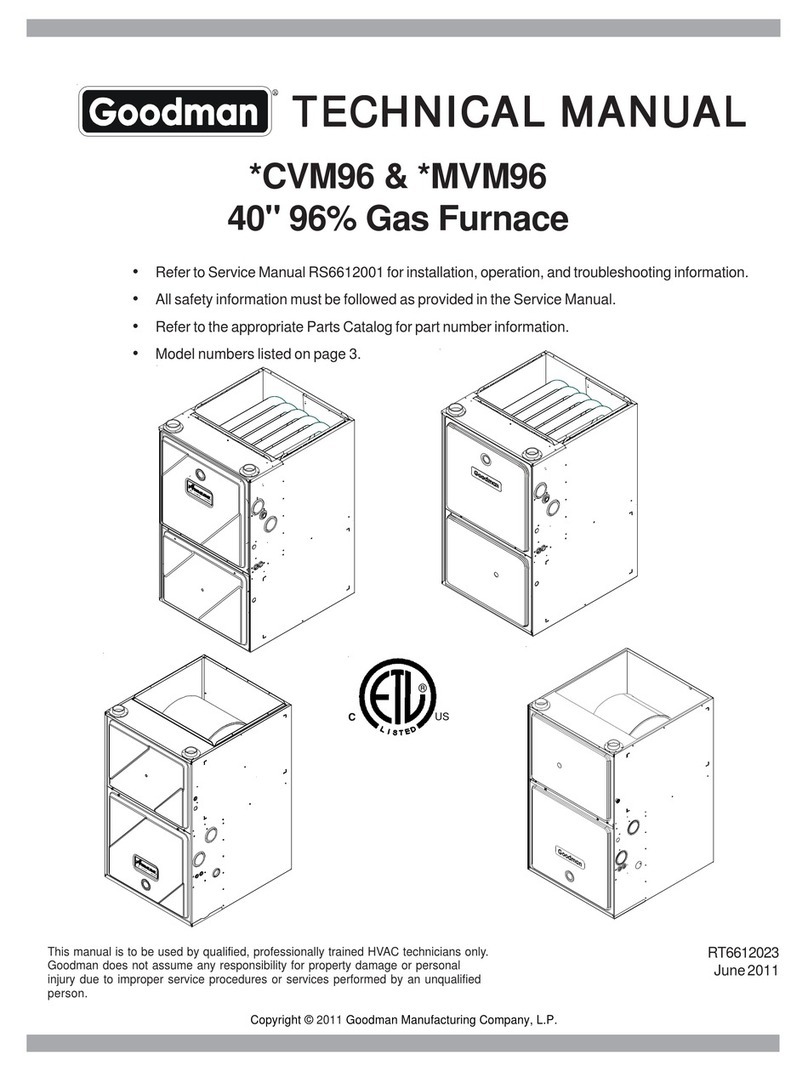 Goodman CVM96 Series User manual