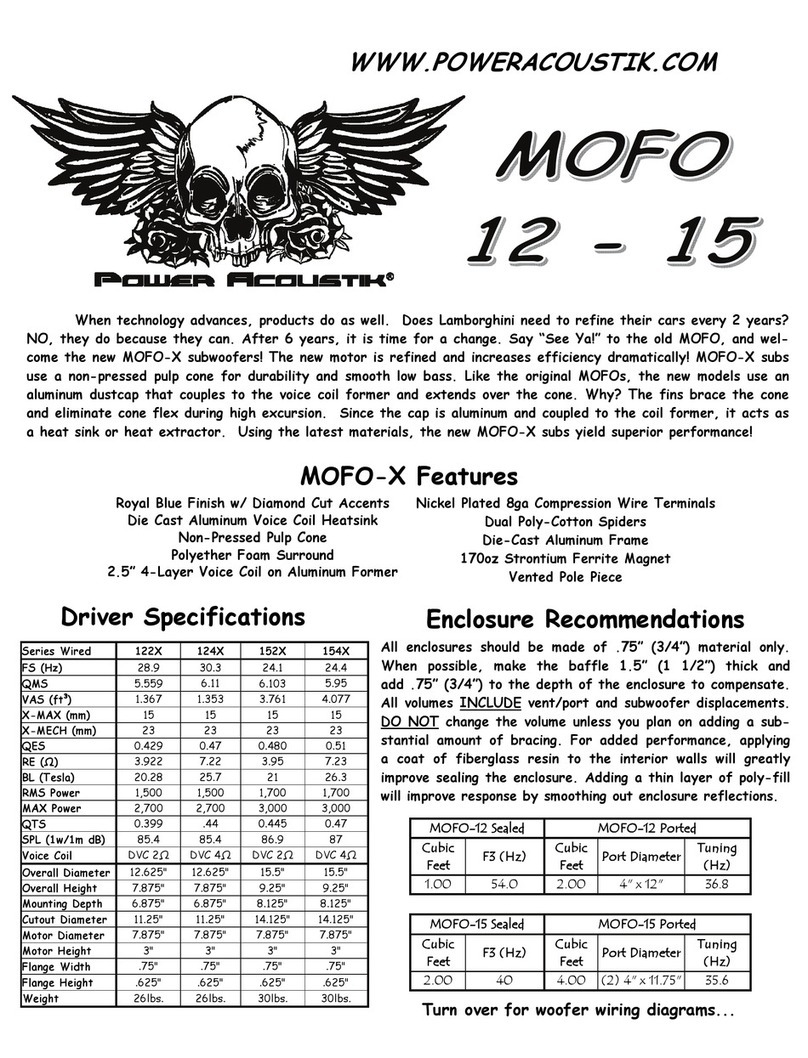 PowerAcoustik Mofo 12 User manual
