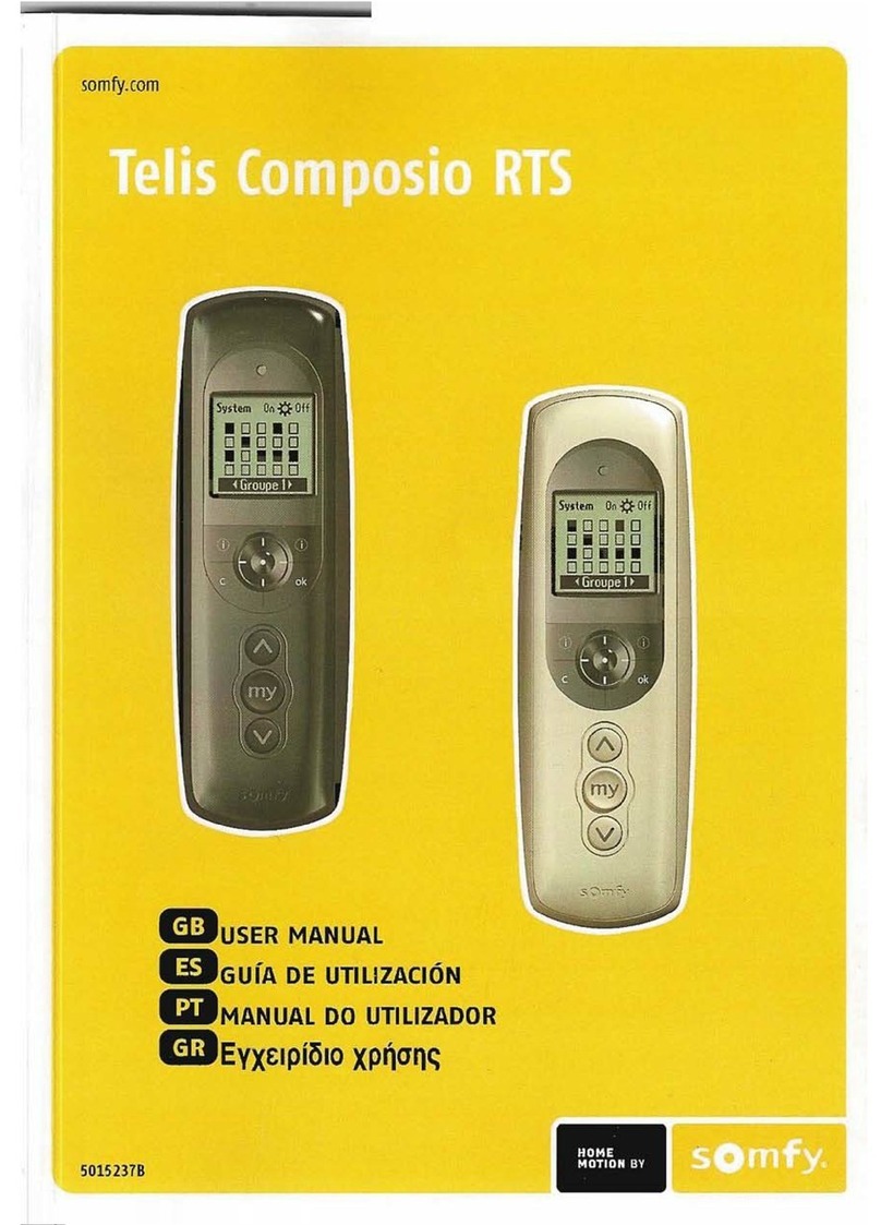 Telis Composio RTS User manual