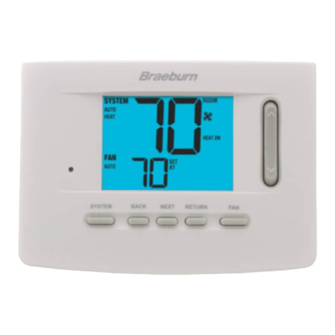 Braeburn 3020 Detailed user guide Braeburn 3020 Detailed user guide