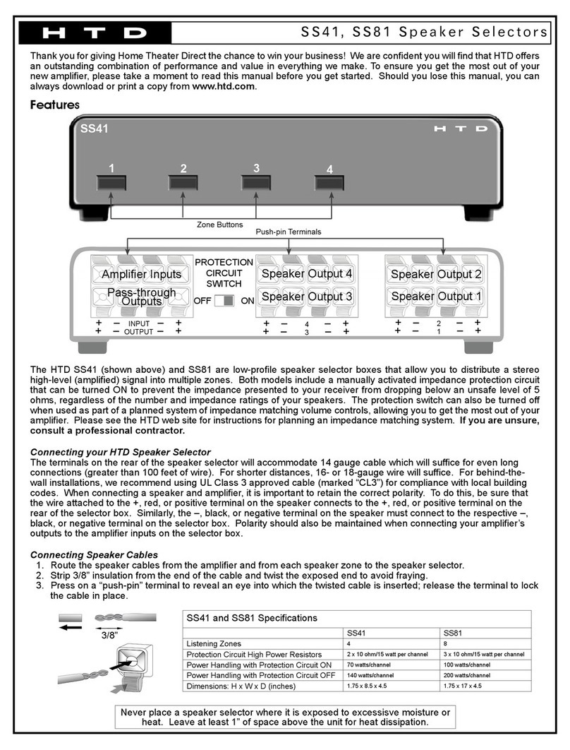 HTD SS41 Specifications