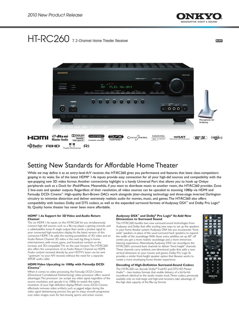 Onkyo HT-RC260 B Specifications
