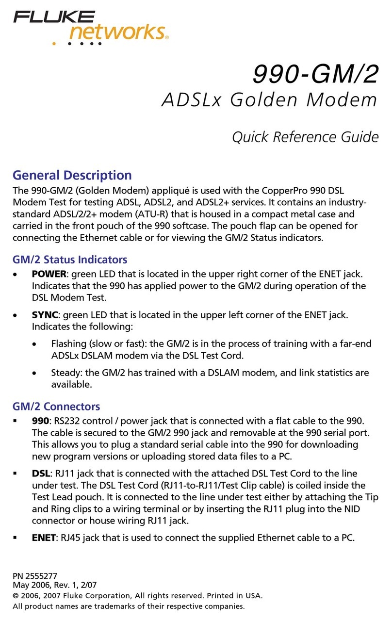 Fluke 990-GM/2 Quick reference guide Fluke 990-GM/2 Quick reference guide