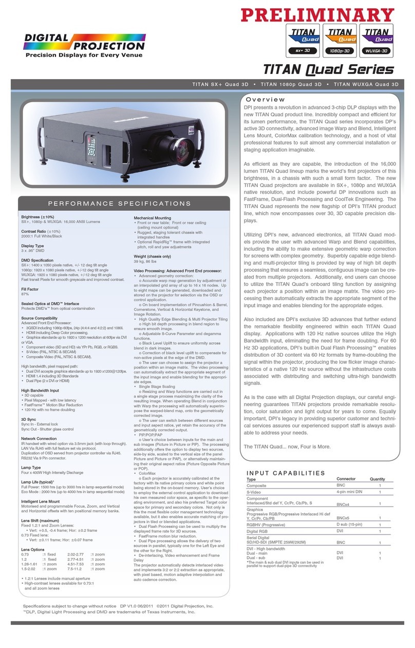 Digital Projection TITAN WUXGA Quad 3D User manual
