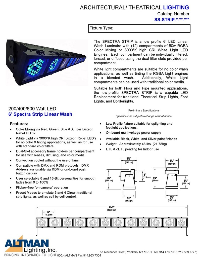 Altman SS-STRIP series User manual