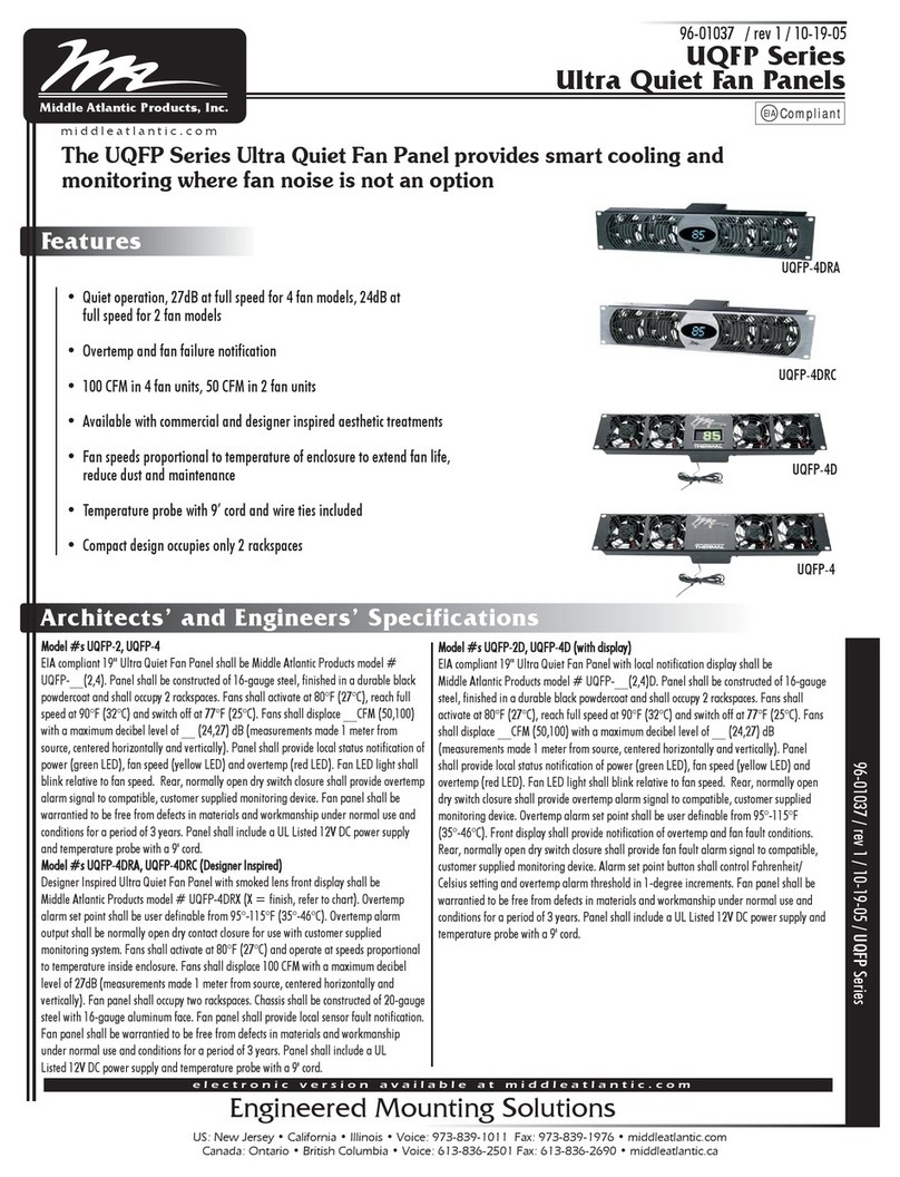 Middle Atlantic Products UQFP-2D specification