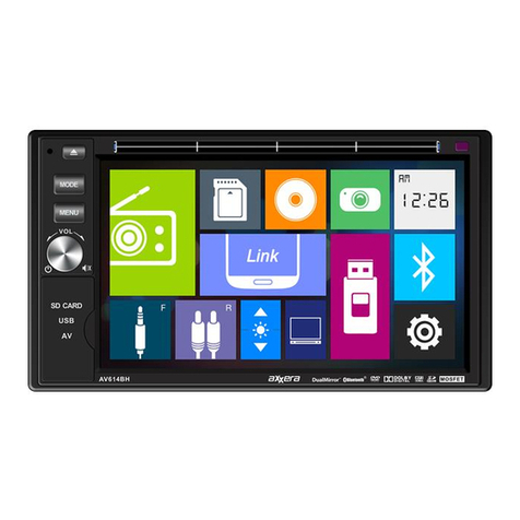 Axxera AV614BH User manual