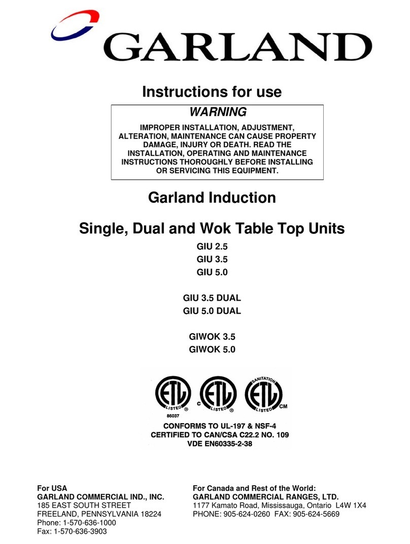 Garland GIU 2.5 Instructions for use