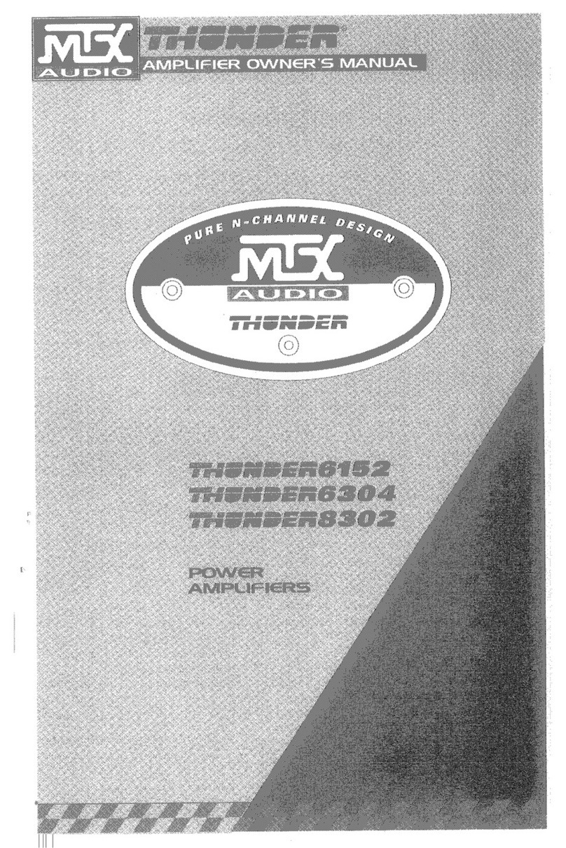MTX Thunder 6152 User manual