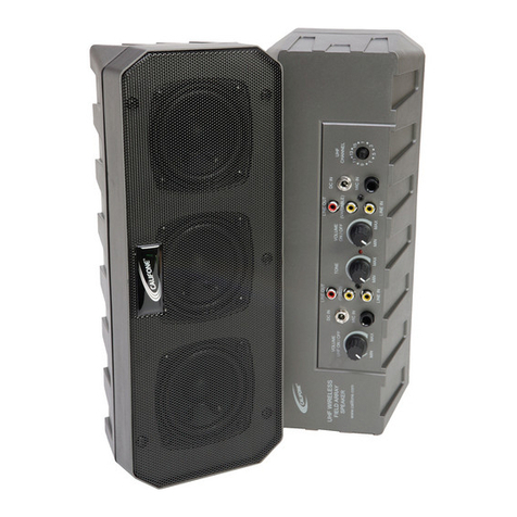 Califone PI30 Series owner's manual