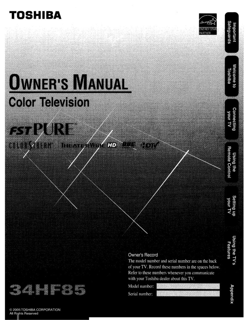Toshiba 34HF85 - 34" CRT TV User manual