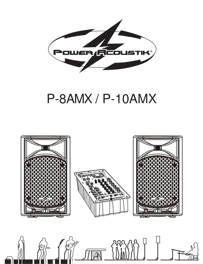 PowerAcoustik P-8AMX Specifications