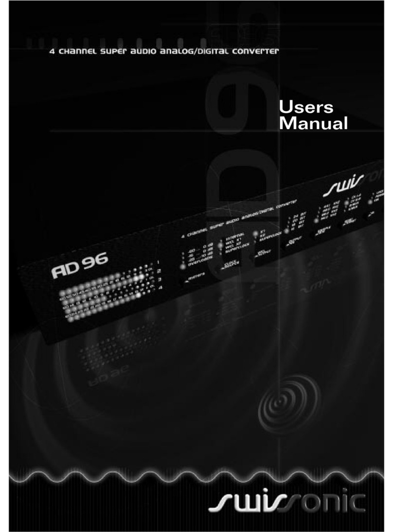 swissonic aD 96 user manual