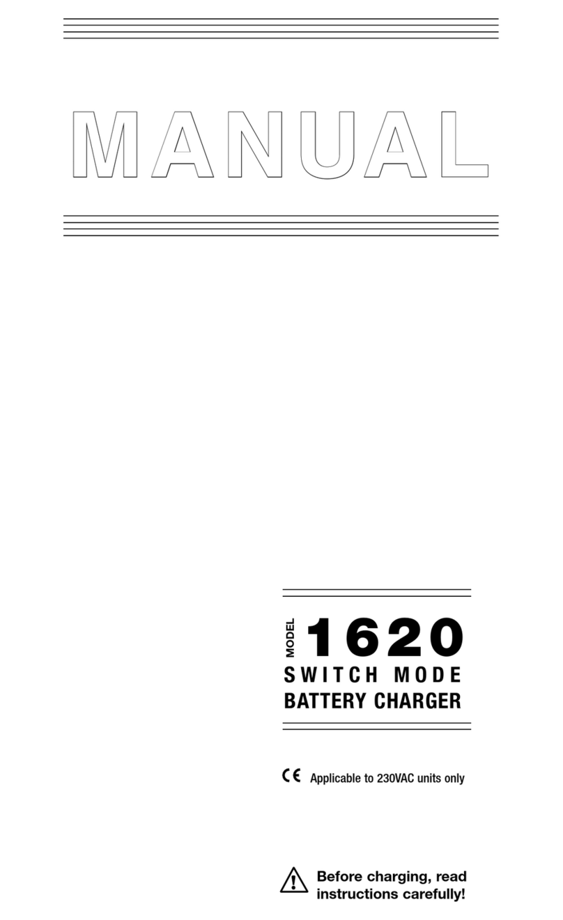 Curtis 1620S User manual