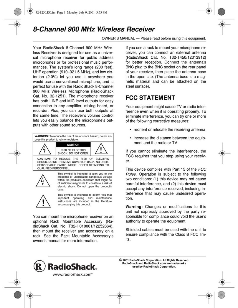 Radio Shack 8-Channel 900 MHz Wireless Receiver User manual