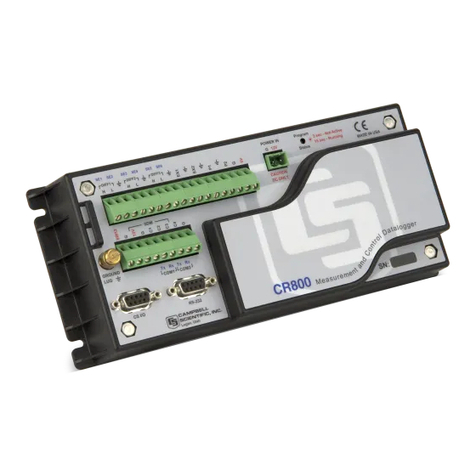 Campbell CR850 User manual