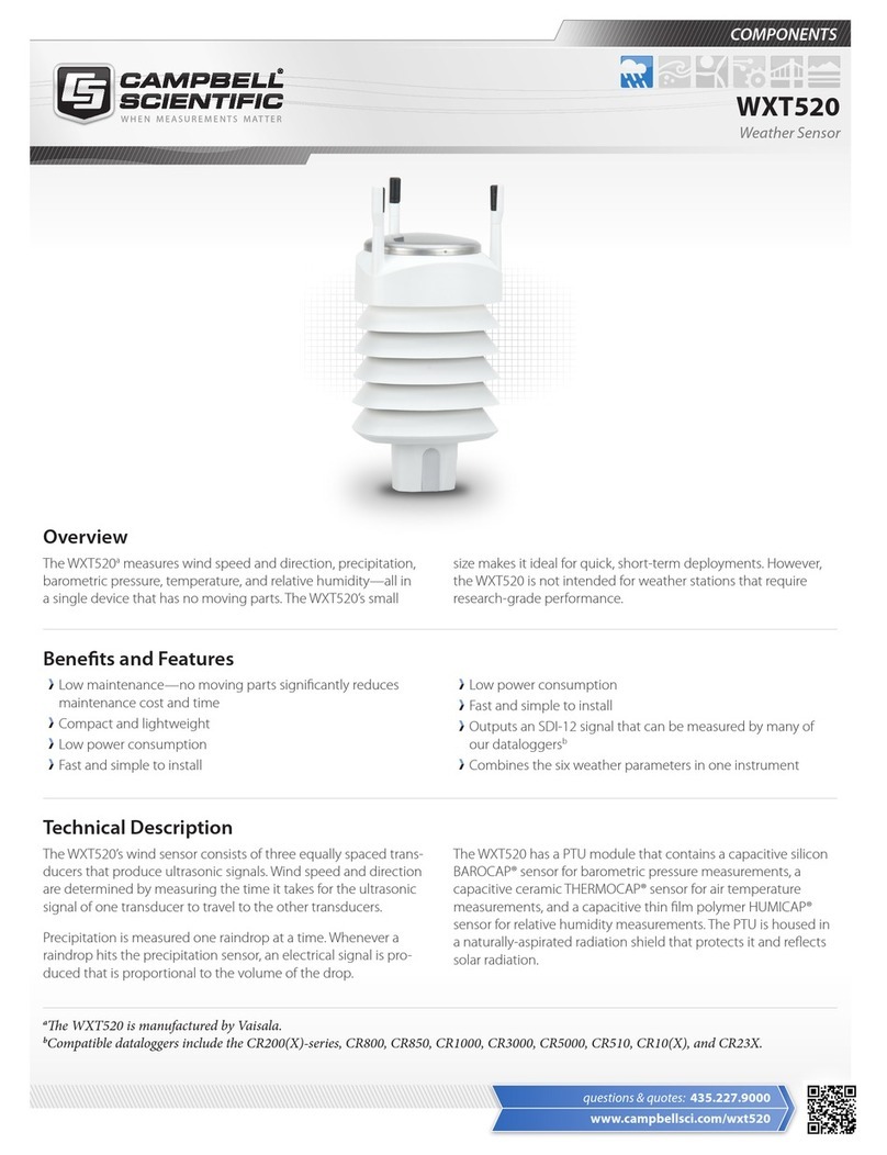 Campbell WXT520 Specifications