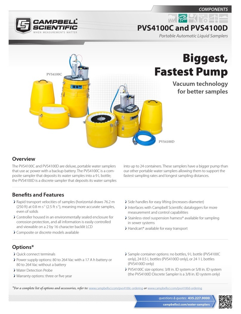 Campbell PVS4100C Specifications Campbell PVS4100C Specifications