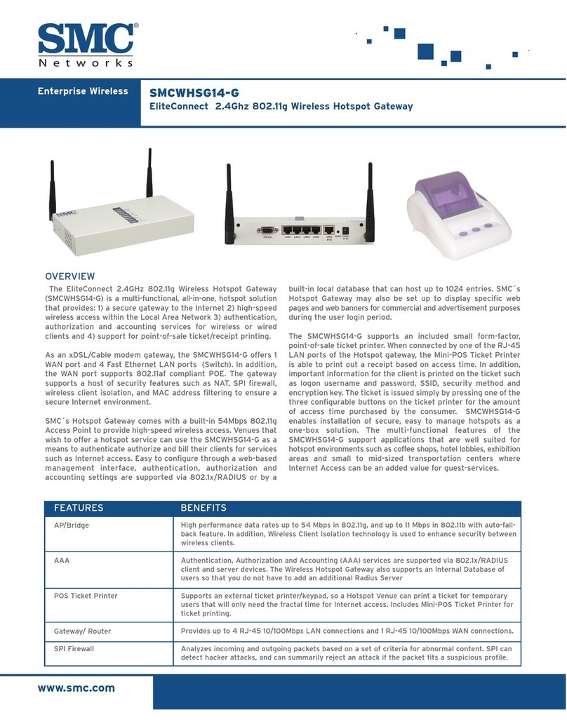 SMC Networks EliteConnect SMCWHSG14-G User manual
