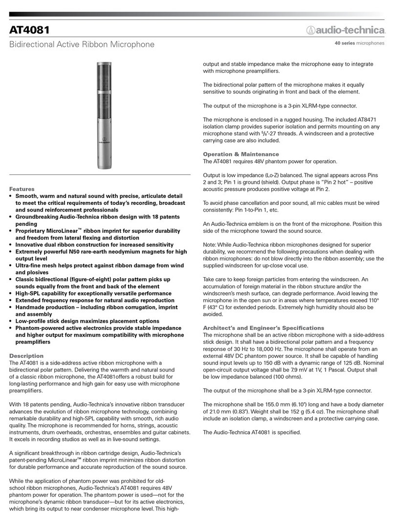 Audio Technica AT4081 User manual