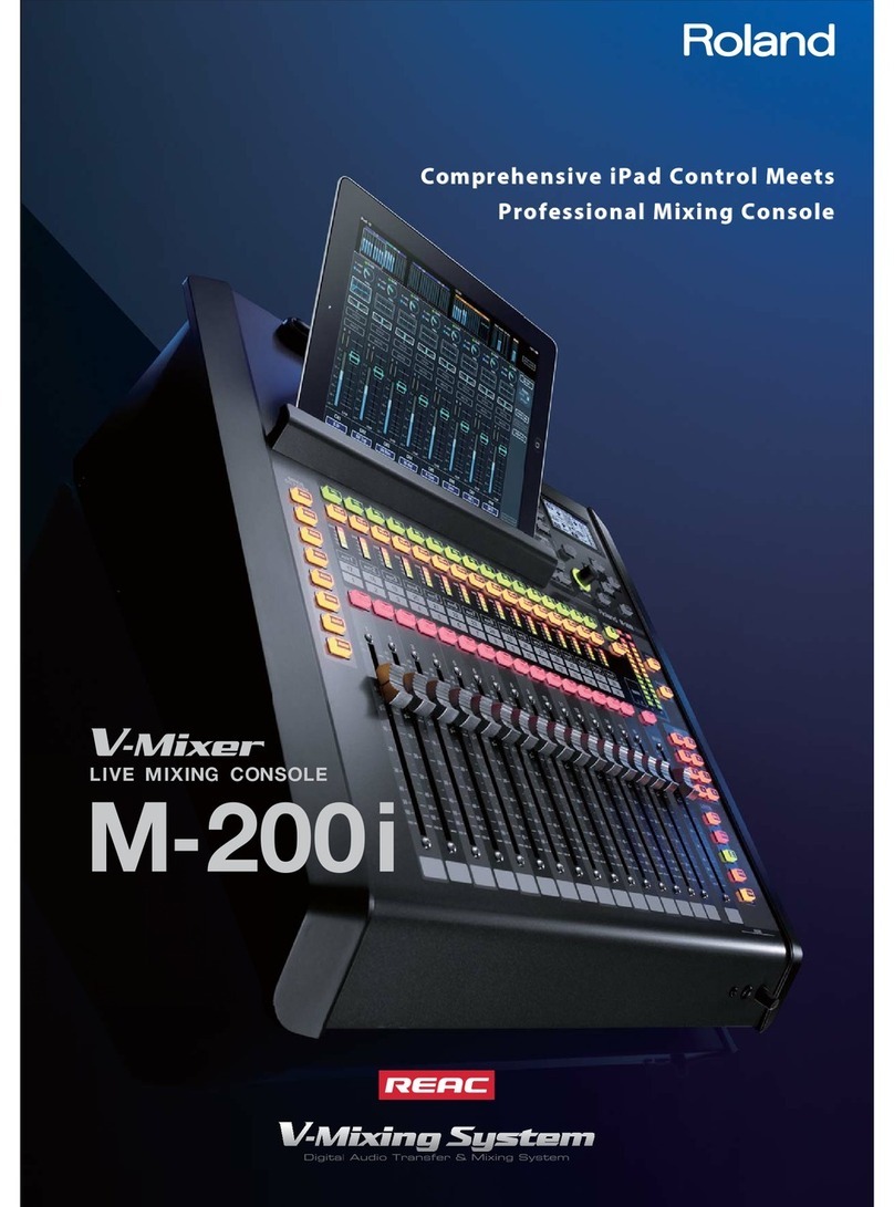 Roland V-Mixer M-200i User manual Roland V-Mixer M-200i User manual