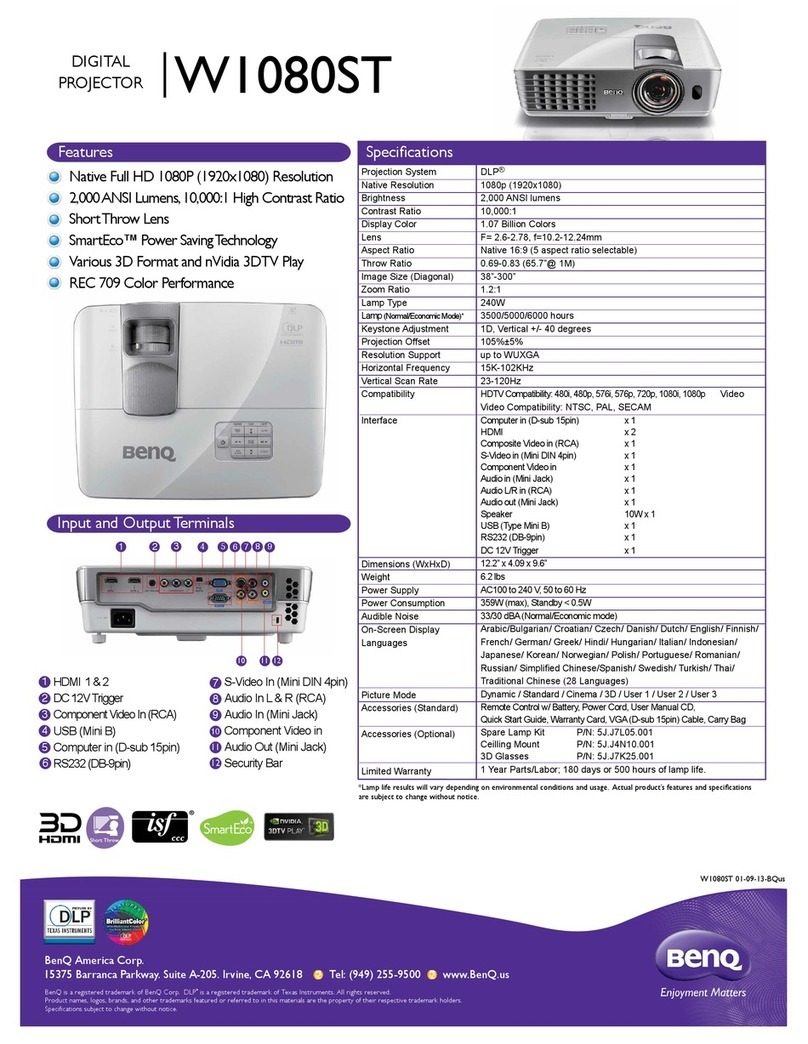 BenQ W1080ST User manual