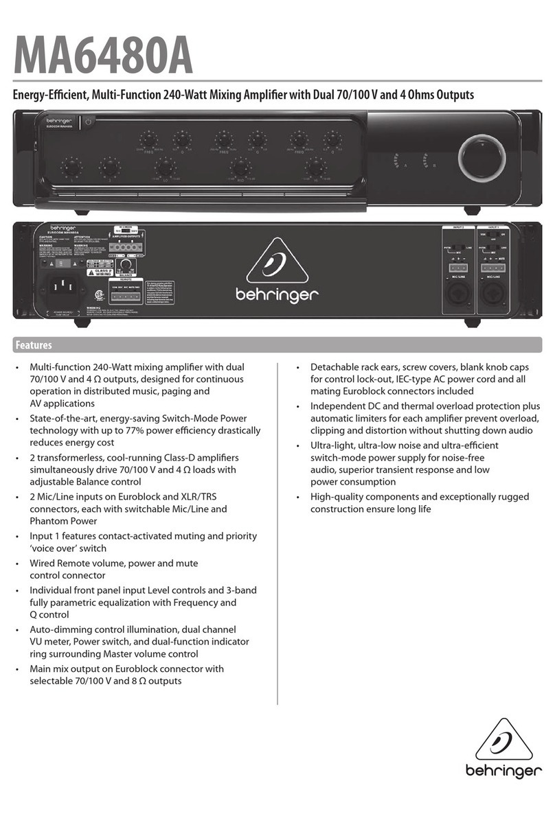 Behringer MA6480A User manual