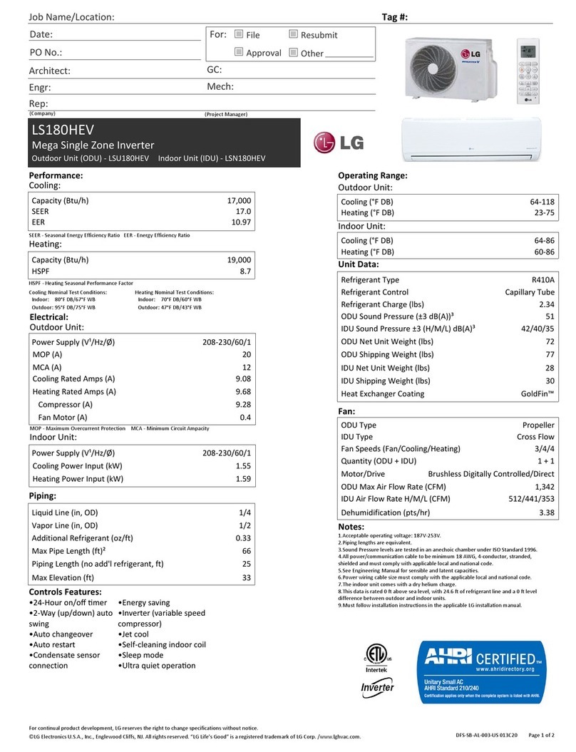 LG LS180HEV User manual