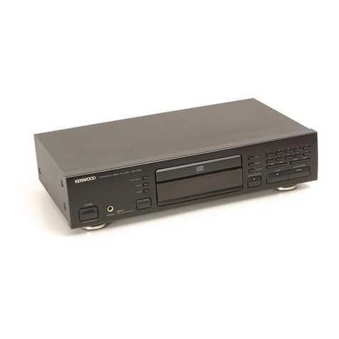 Kenwood DP-2050 User manual Kenwood DP-2050 User manual