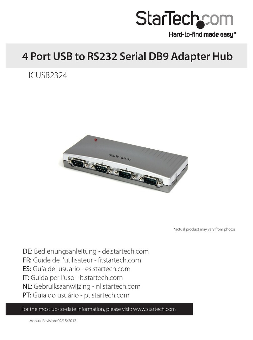 StarTech.com ICUSB2324 User manual