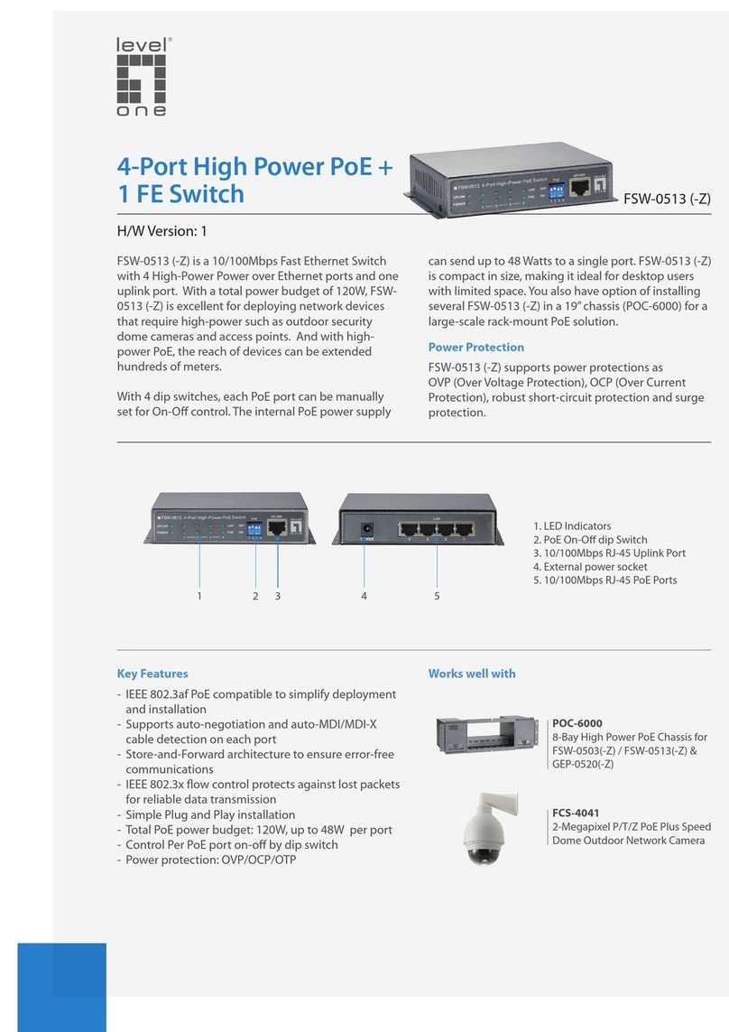 LevelOne FSW-0513 User manual