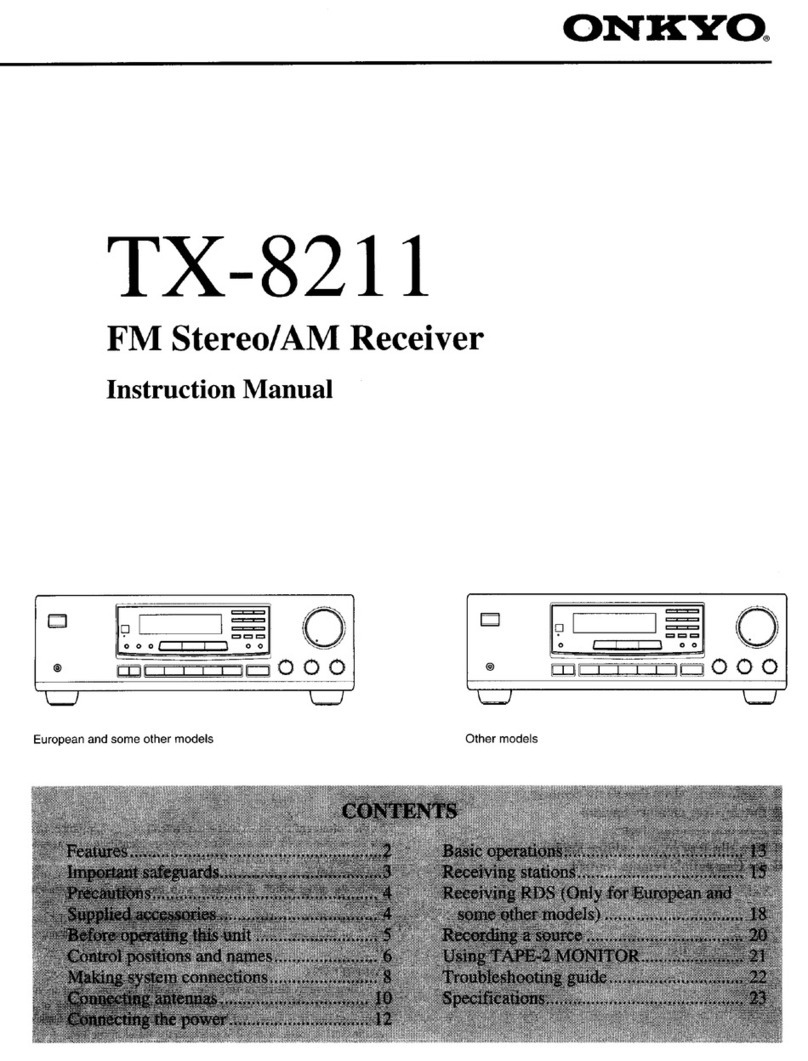 Onkyo TX-8211 instruction manual